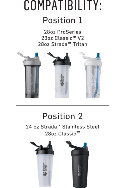 BlenderBottle® Straw (S4CKE)